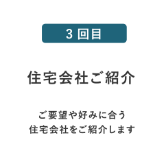 住宅会社ご紹介